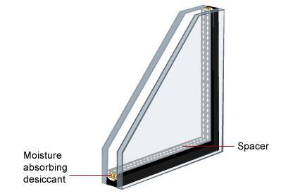 Clear Insulated Energy Efficient Glass Bulletproof Thermal Insulation