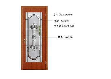 Arctic Patterned Window Door Suit Decorative Frosted Glass Brass / Nickel / Patina Available